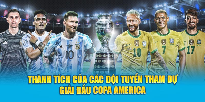 Thành tích của các đội tuyển tham dự giải đấu Copa America